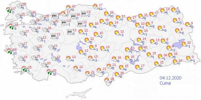 Yeni haftada hava nasıl olacak?